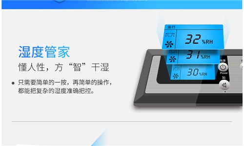 糖果车间太潮湿怎么办？推荐使用空气除湿机来防潮